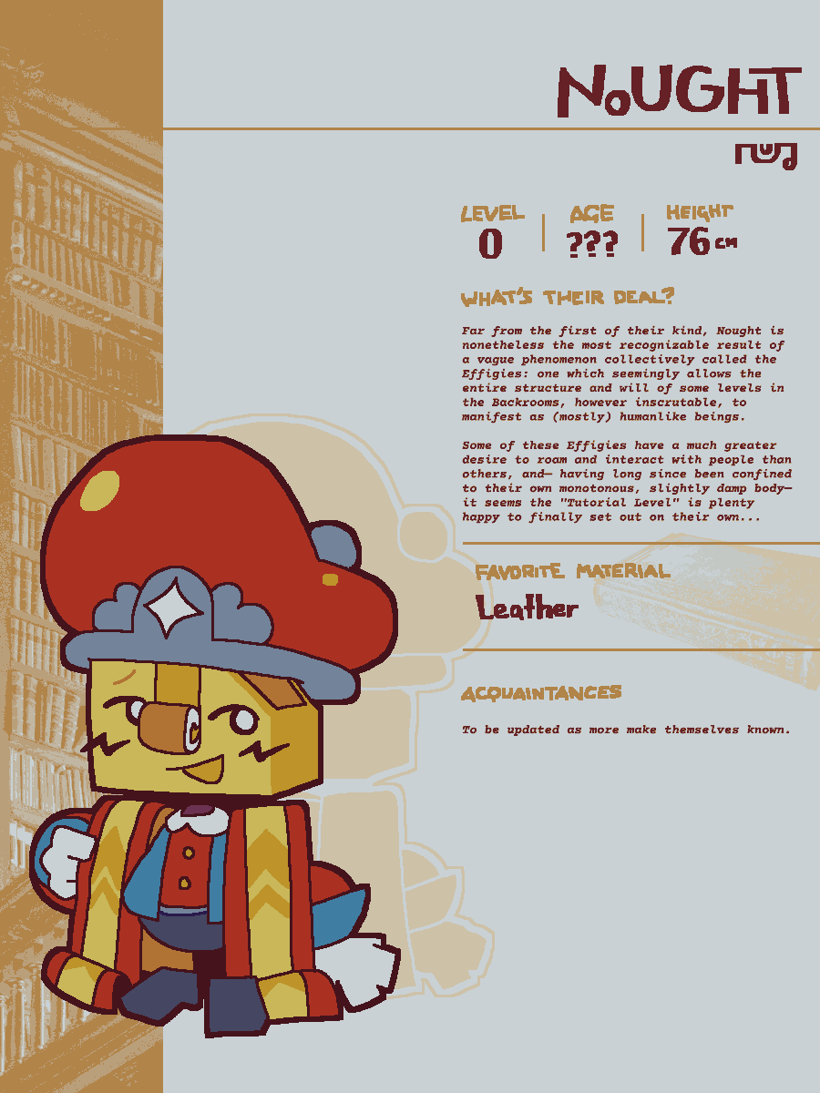 Nought's main reference image, last updated in 2025.